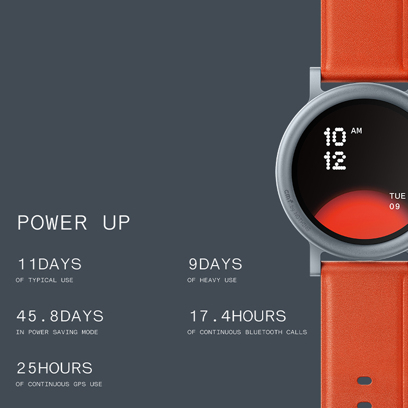 CMF by Nothing Watch Pro 2 Glo - đánh giá và giá Timex Watches Smartwatch