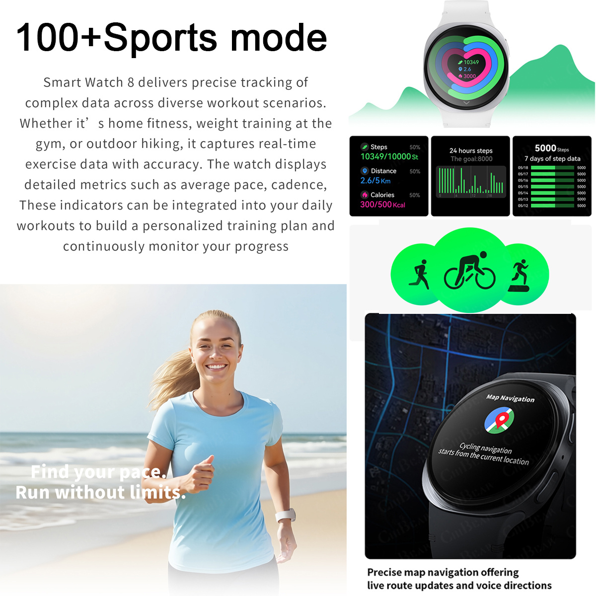 2026 New Watches 8 Mini GPS Tr - đánh giá và giá Smartwatch Watches Price