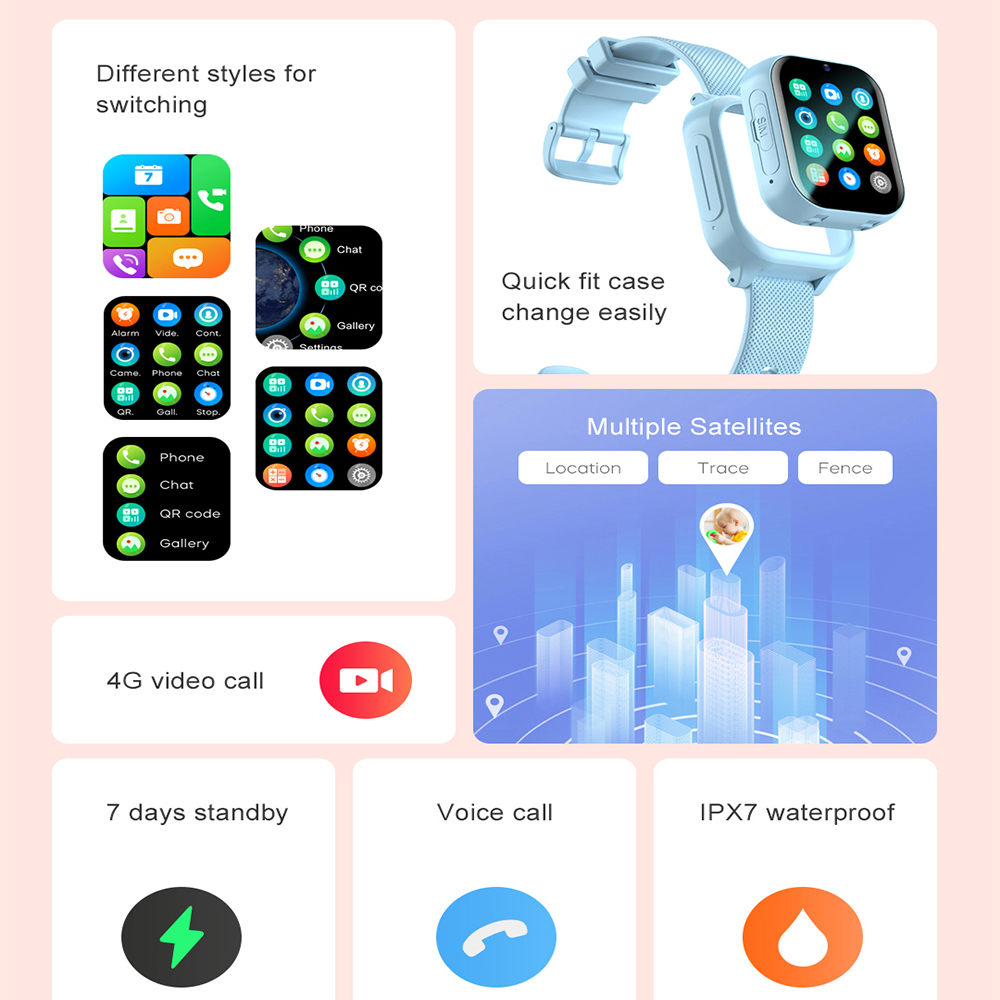 Smart Watch Kids 4G GPS WIFI V - đánh giá và giá Smartwatch Watches For Kid Boy Waterproof