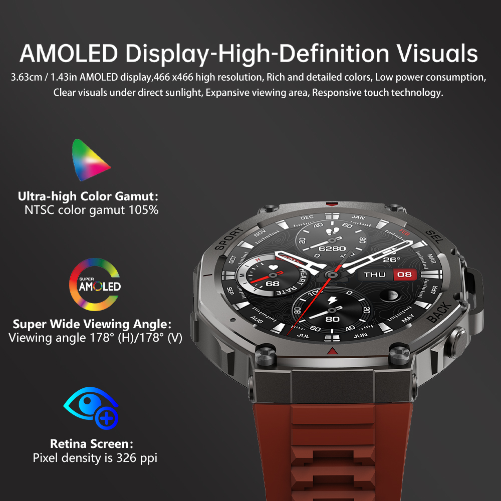 Rainbuvvy DM58 GPS Smart Watch - đánh giá và giá Watch Iwo