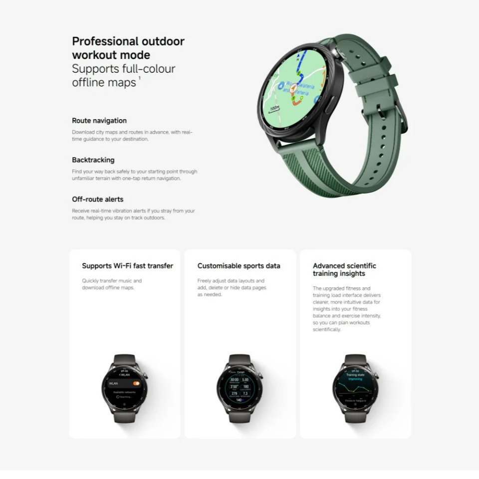 Global Version Xiaomi Watch S5 - đánh giá và giá Timex Watches Smartwatch